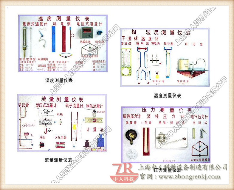 溫度、濕度、流量、壓力、測量儀表示教板