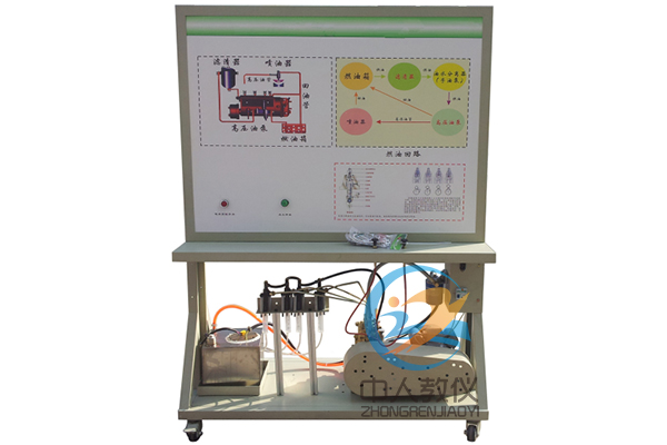 拖拉機(jī)柴油機(jī)燃料系統(tǒng)實(shí)訓(xùn)臺_柴油機(jī)燃料系統(tǒng)