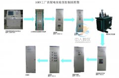 科魯茲發(fā)動機(jī)實訓(xùn)臺,科魯茲電控發(fā)動機(jī)實訓(xùn)臺(圖1) 科魯茲發(fā)動機(jī)實訓(xùn)臺,科魯茲電控發(fā)動機(jī)實訓(xùn)臺(圖1)